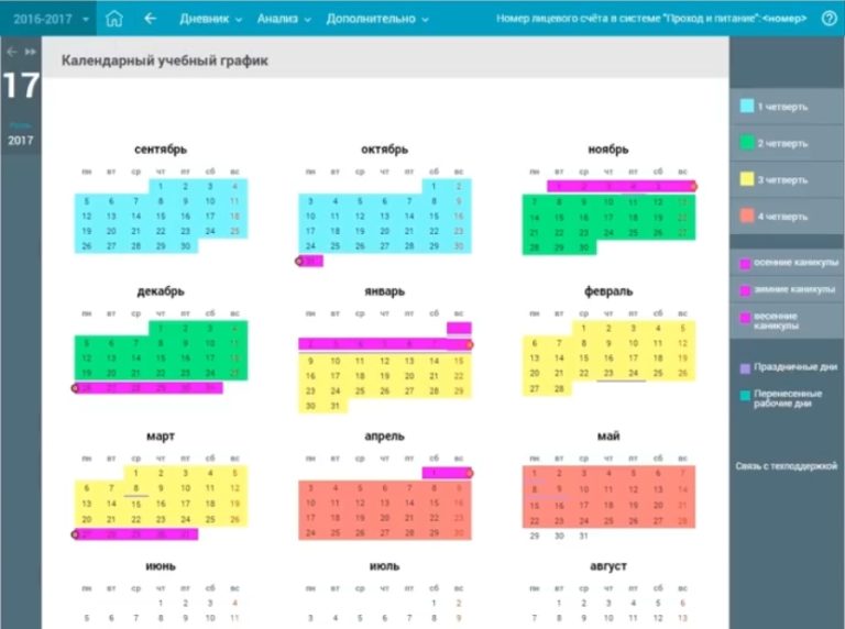 Вкладка Календарные учебные графики